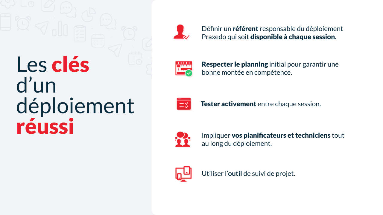 _A_DUPLIQUER_-_Template__D_roul__d_ploiement_Praxedo_-_Classic_Premium_Sur-Site_Mini_POC.png